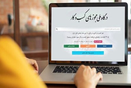 صدور شناسه یکتا برای بستر نرم‌افزاری‌های دانش مالی دیجیتال