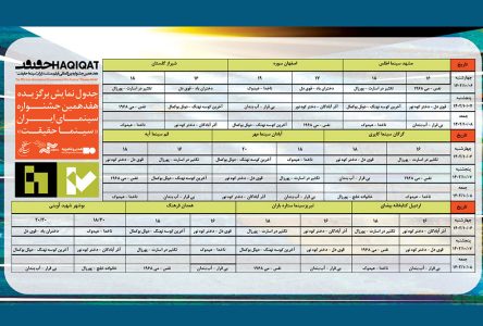 اعلام نام اثر سینمایی‌های منتخب «سینماحقیقت» برای نمایش در استان‌ها