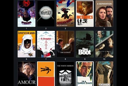 ده۰ اثر سینمایی برتر سونی پیکچرز به مناسبت صدسالگی‌اش، “جدایی” پنجم شد