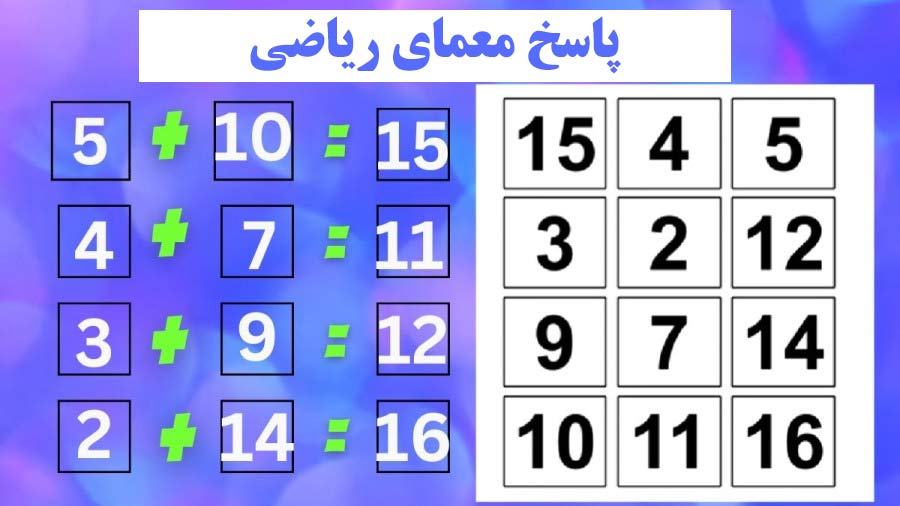 پاسخ معمای ریاضی